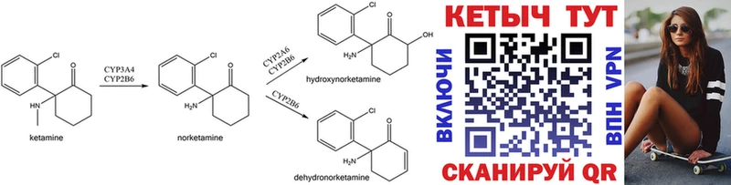 КЕТАМИН ketamine  Купить закладки  Болохово 